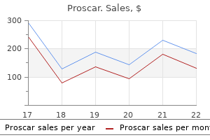 proscar 5 mg otc