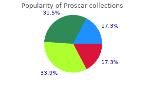 discount 5 mg proscar fast delivery