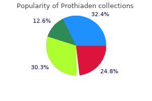 discount prothiaden 75mg without a prescription