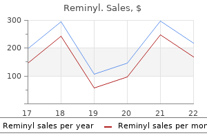 reminyl 8 mg visa