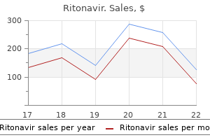 discount ritonavir 250 mg amex