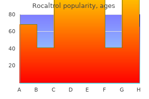 rocaltrol 0.25 mcg order overnight delivery