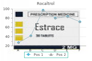 generic 0.25 mcg rocaltrol with amex