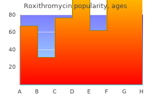 150 mg roxithromycin free shipping