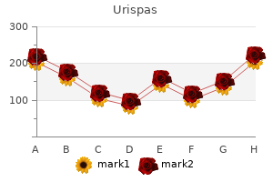 200 mg urispas generic overnight delivery