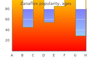 buy zanaflex 4 mg without a prescription