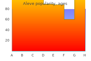 aleve 500 mg cheap