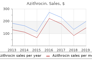 order azithrocin 500 mg line