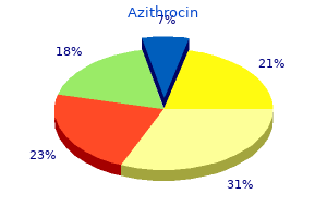 discount azithrocin online