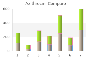 order azithrocin cheap