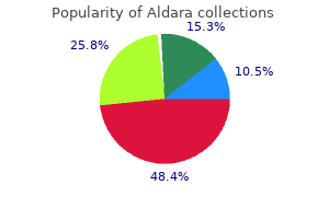 order aldara 5percent mastercard