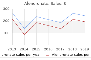 cheap 70mg alendronate with visa