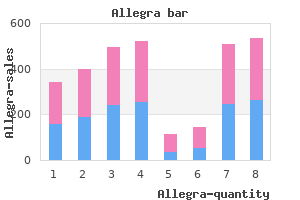 allegra 180mg cheap