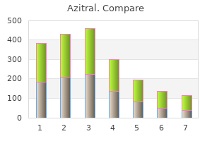 purchase azitral 100 mg on-line