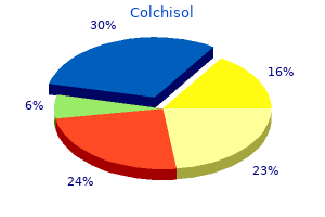 cheap 0.5mg colchisol overnight delivery