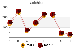 generic 0.5 mg colchisol with visa