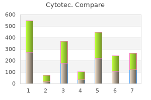 order cheap cytotec online