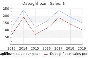 order dapagliflozin cheap online