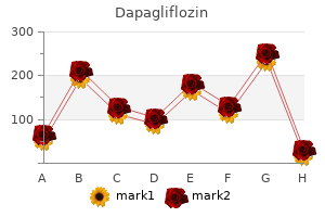 buy dapagliflozin overnight delivery