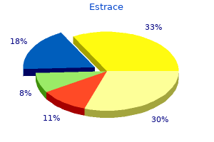 buy cheap estrace 2mg on line