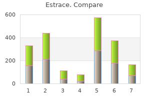 purchase estrace 1 mg with visa