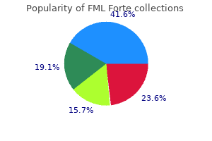 fml forte 5 ml for sale