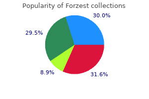 quality 20mg forzest