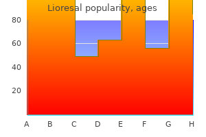 generic lioresal 10 mg with visa