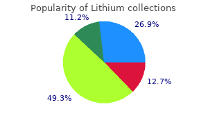 generic lithium 150 mg fast delivery