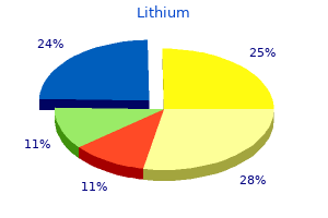 lithium 300mg discount