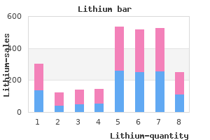 discount 150 mg lithium free shipping