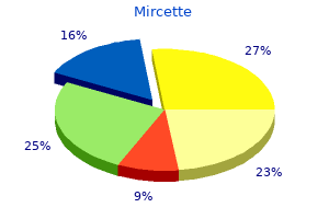 cheapest mircette