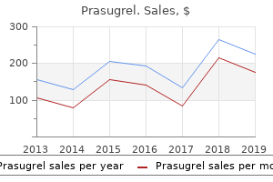 discount 10 mg prasugrel fast delivery