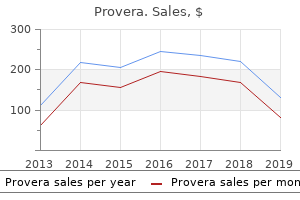 buy provera without a prescription