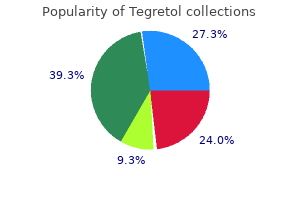 100 mg tegretol free shipping