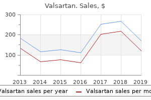 order genuine valsartan on-line