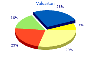 cheap valsartan 160mg on-line