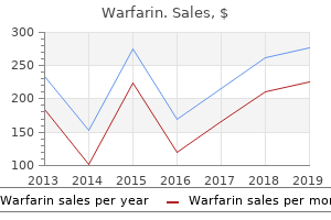 2 mg warfarin free shipping