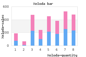 discount xeloda 500 mg without prescription