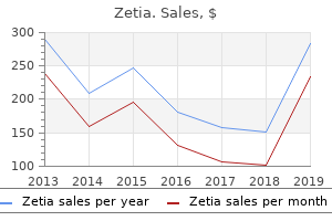 discount zetia 10mg