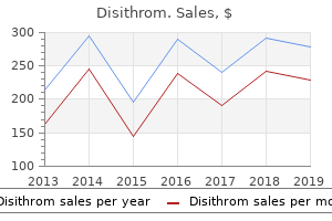 cheap disithrom 100mg with mastercard