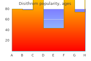 purchase 250mg disithrom amex