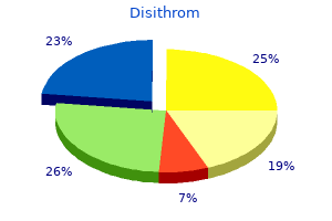 discount disithrom online amex