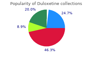 purchase 20mg duloxetine overnight delivery