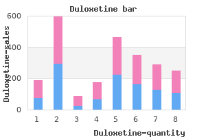 purchase 40 mg duloxetine fast delivery