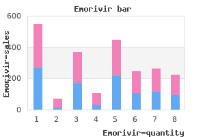 order emorivir on line