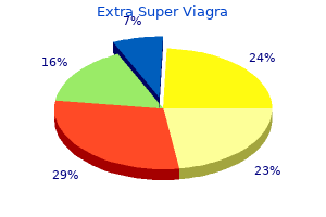 purchase discount extra super viagra on-line