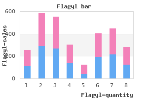 quality flagyl 400mg