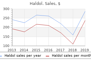 buy 1.5mg haldol