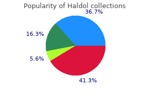 generic haldol 1.5 mg mastercard